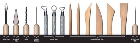 amazon ceramic tools|professional pottery tools and equipment.